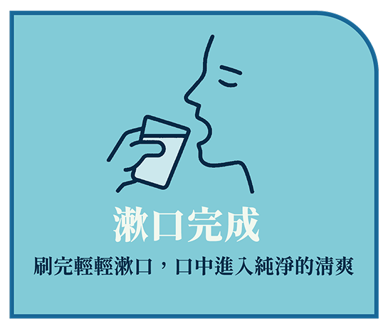 漱口完成